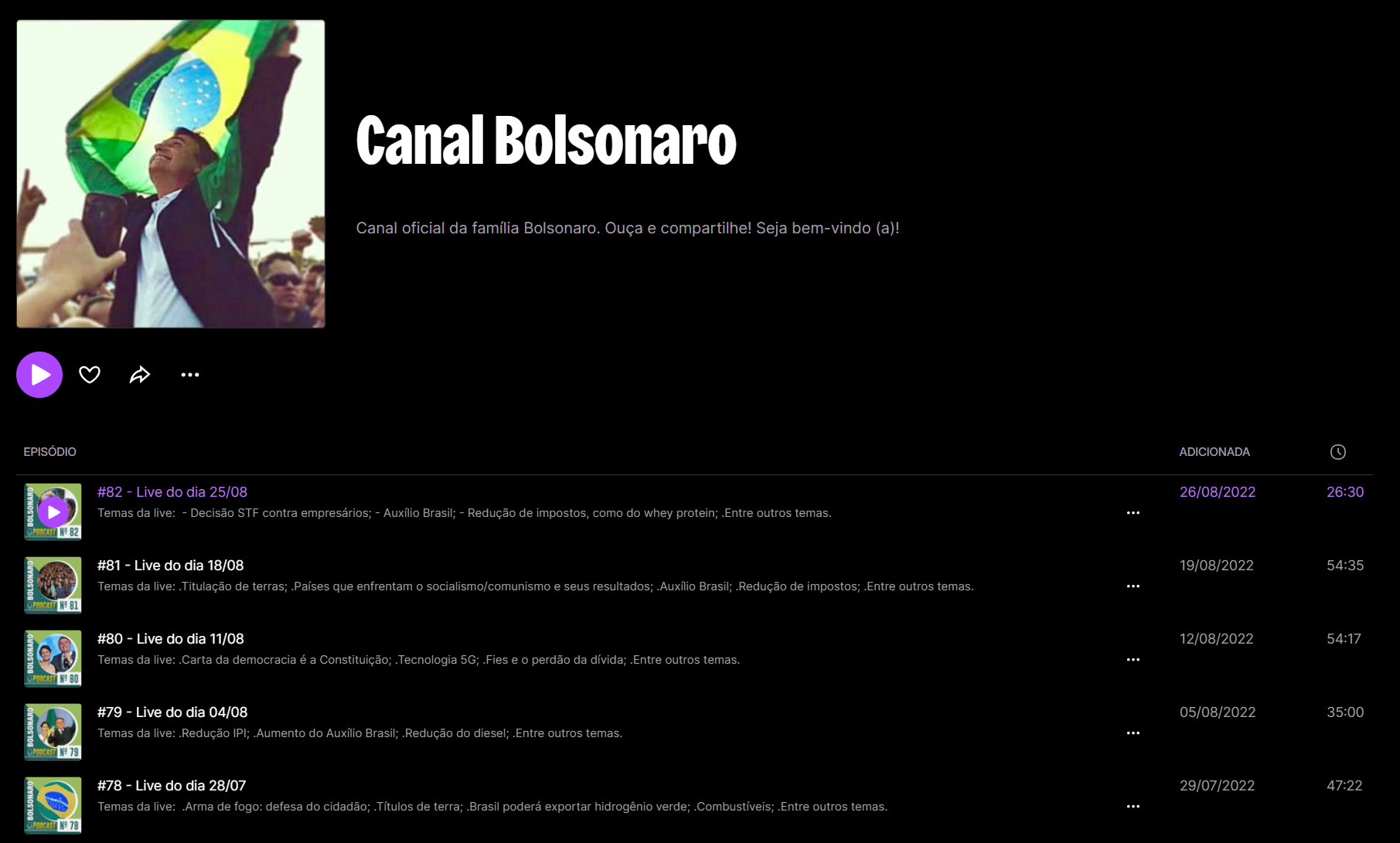 Página do podcast Canal Bolsonaro no Spotify com episódios mais recentes de agosto de 2022